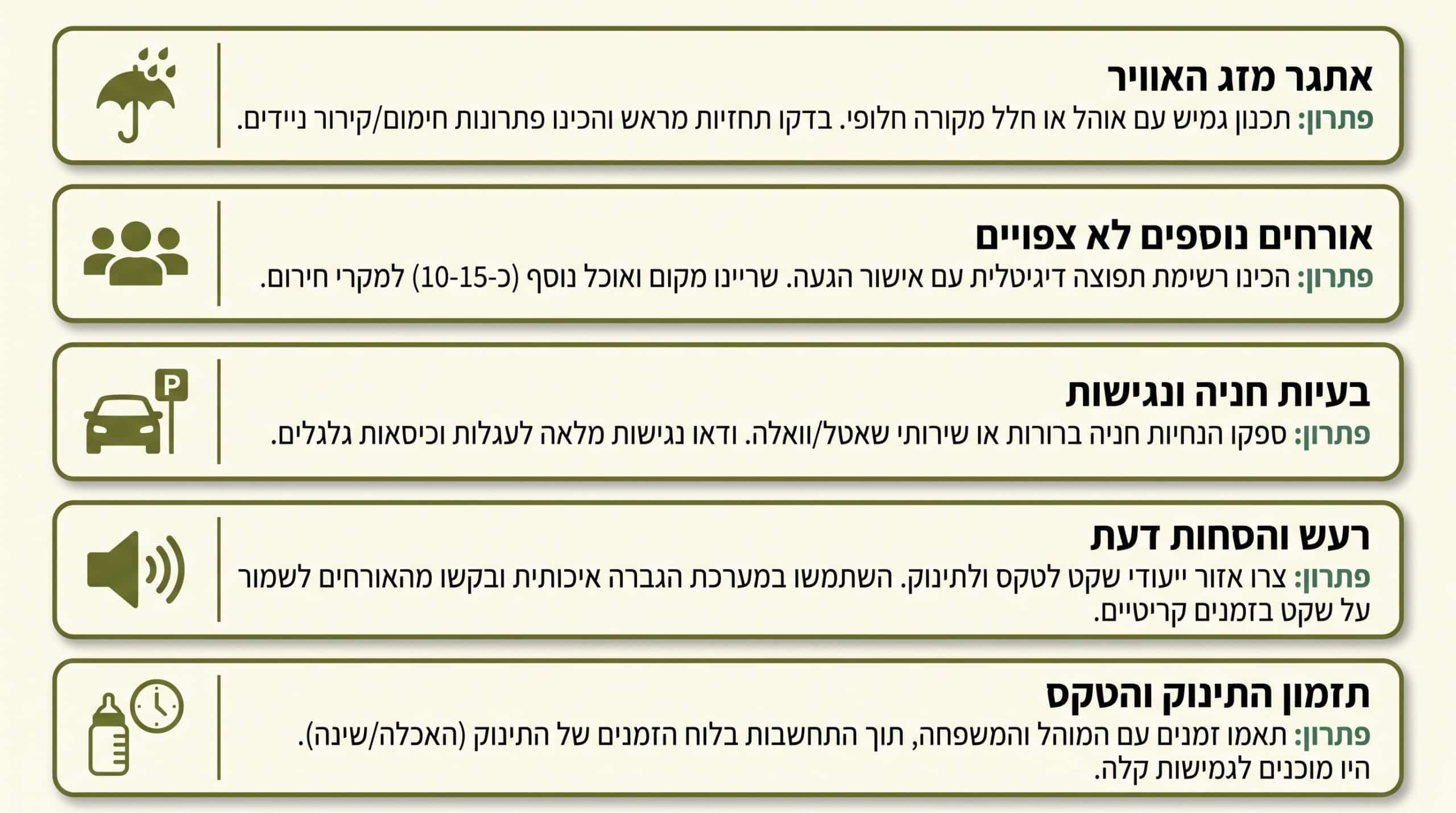 חמישה דברים שיכולים להשתבש בברית ואיך להתמודד