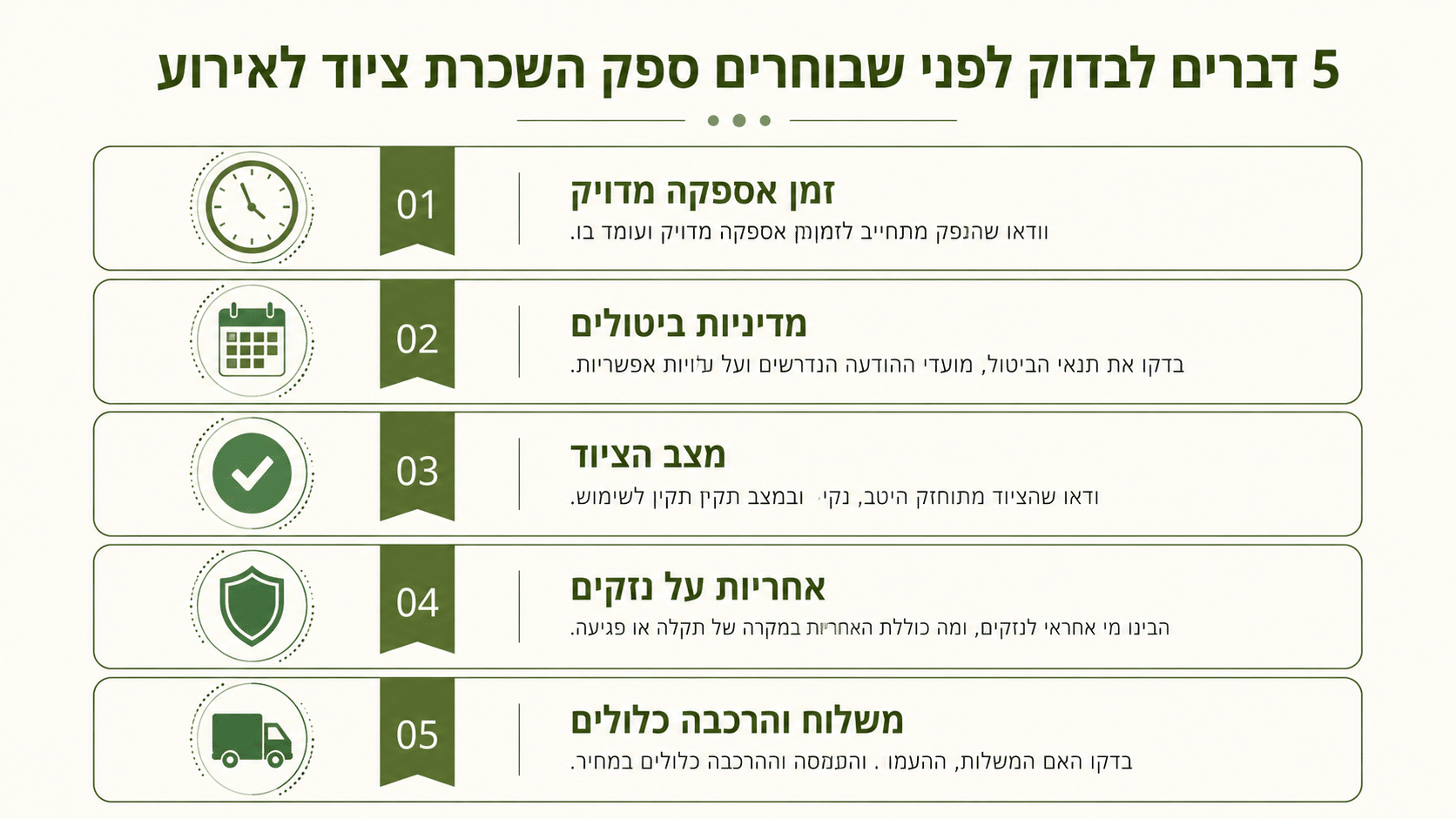 איך לבחור ספק השכרת ציוד שלא יאכזב ברגע האמת