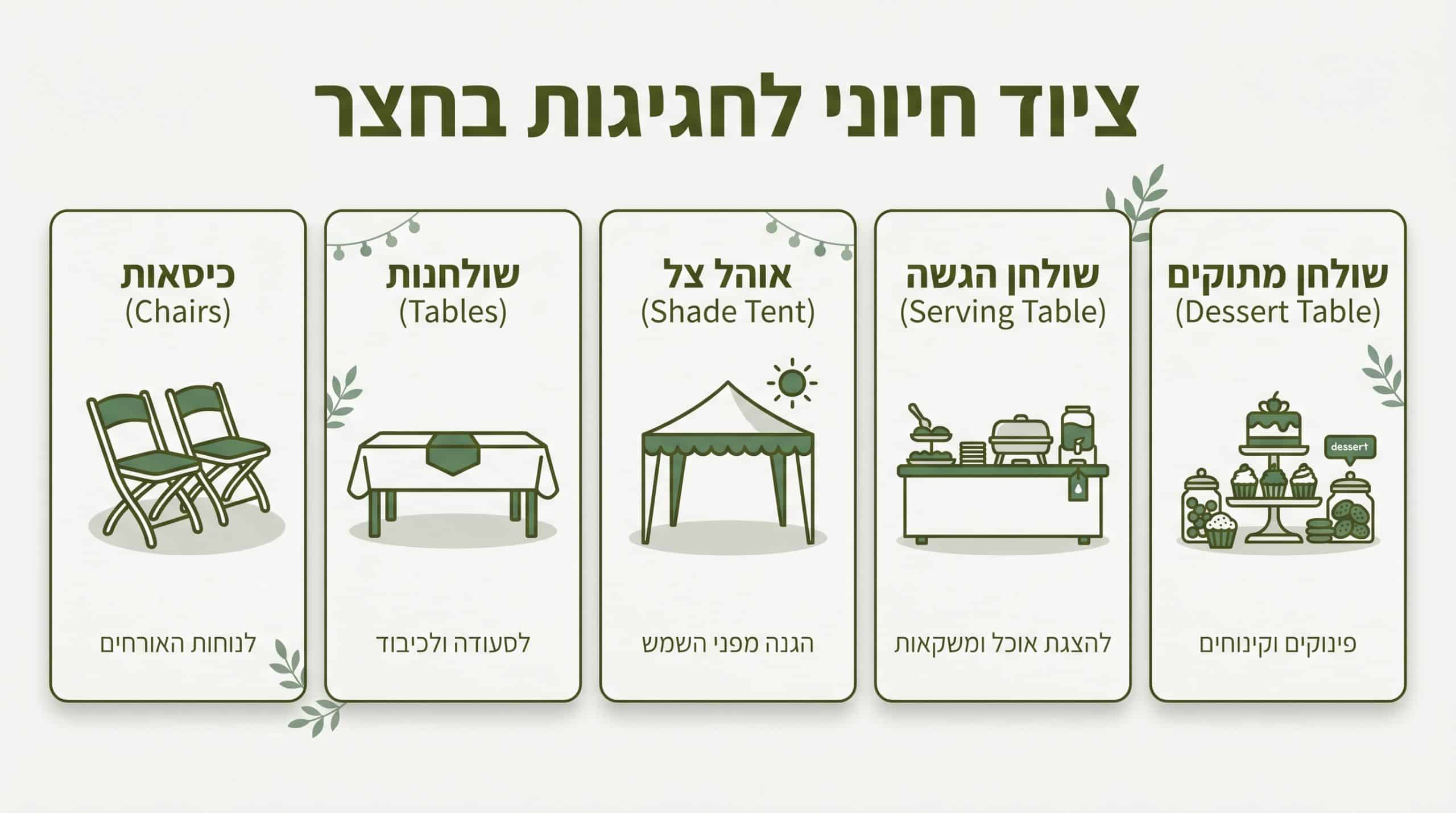 הציוד שאתם חושבים שלא צריכים — ואז מתחרטים